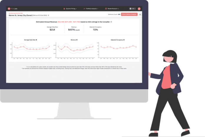 PriceLabs, Revenue Pro | AI Proptech News